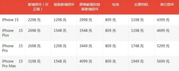 王屋镇apple维修服务点分享AppleCare+服务有什么用